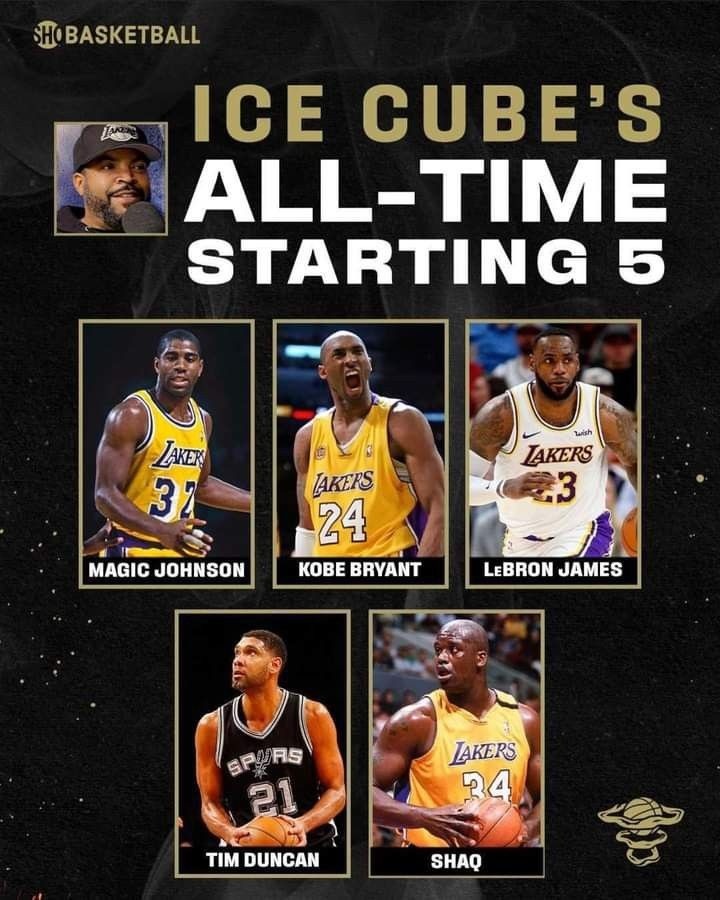 nbabird是谁，nba历代三巨头