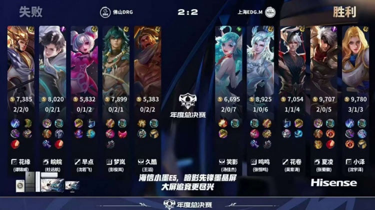 🎮巅峰对决！花缘曹操率队逆转比赛助队晋级淘汰赛 DRG 4-3 EDG