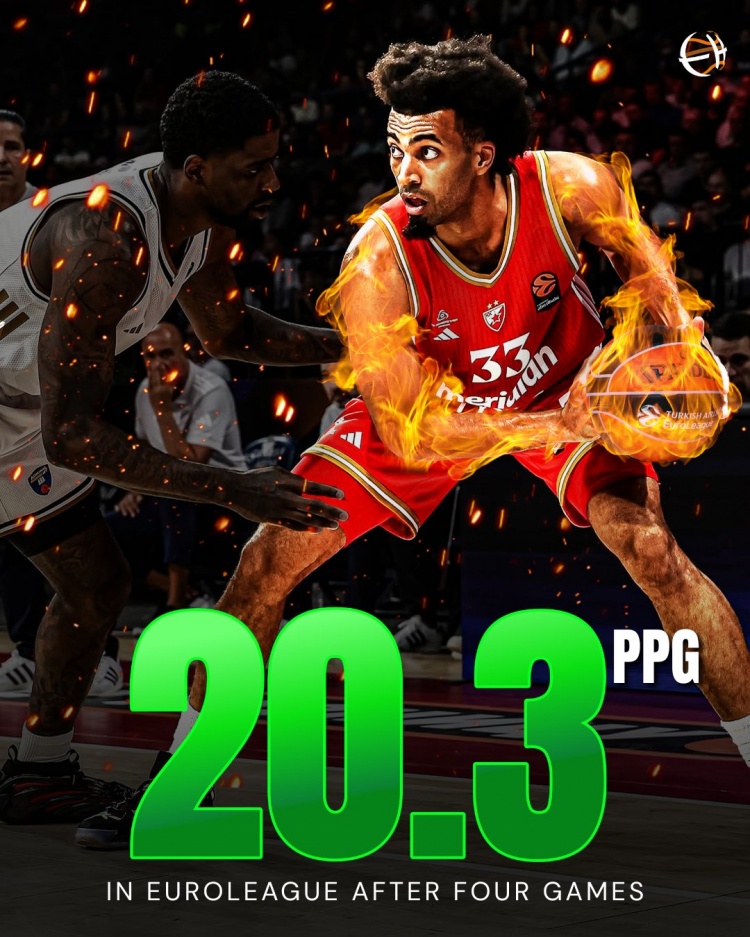 前NBA球员沃拉24分7板5抢断2封盖带队赢球 场均20.3分名列前茅