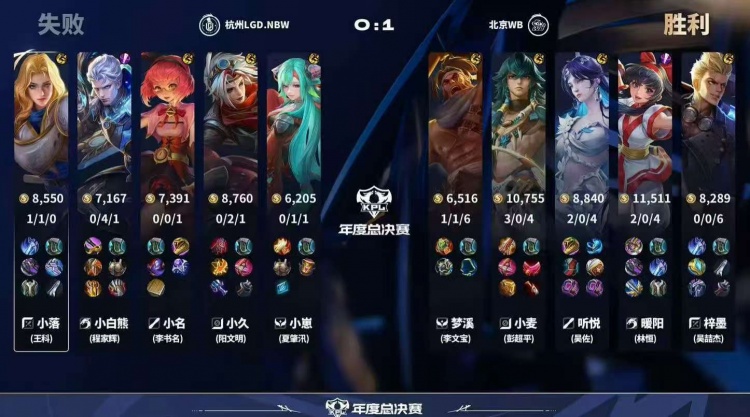 【蜗牛电竞】🎮相信暖阳!WB巅峰对决变阵野核老虎发挥拿下LGD WB 4-3 LGD