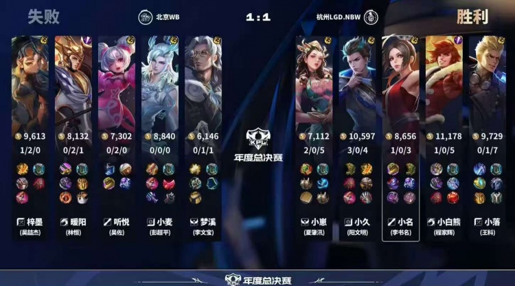 【蜗牛电竞】🎮相信暖阳!WB巅峰对决变阵野核老虎发挥拿下LGD WB 4-3 LGD