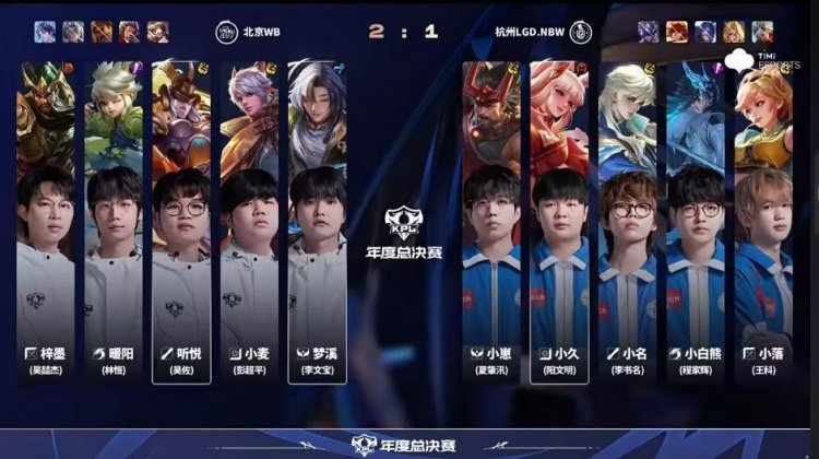 【蜗牛电竞】🎮相信暖阳!WB巅峰对决变阵野核老虎发挥拿下LGD WB 4-3 LGD