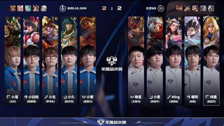 【蜗牛电竞】🎮相信暖阳!WB巅峰对决变阵野核老虎发挥拿下LGD WB 4-3 LGD