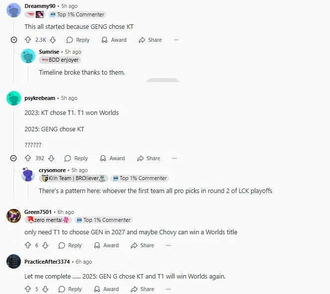 外网热议KT胜：TES要继承DK卖票了；只有KT能赢LPL