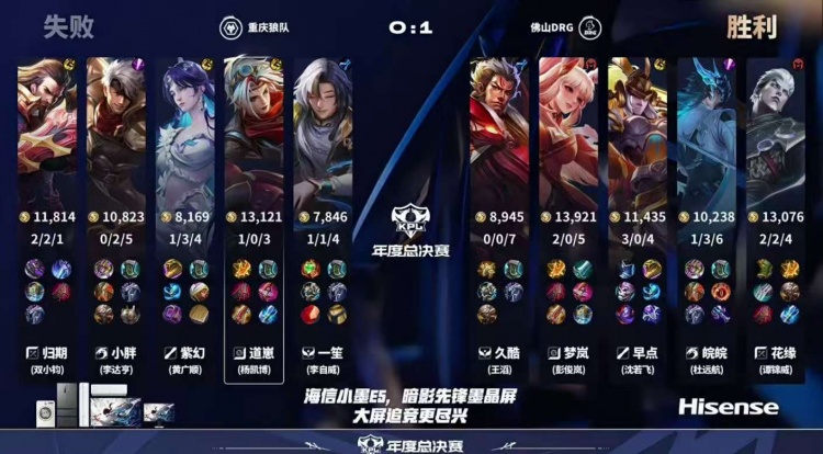 🎮战胜狼队！DRG完美发挥毫无失误轻松拿下狼队 DRG 4-2 狼队