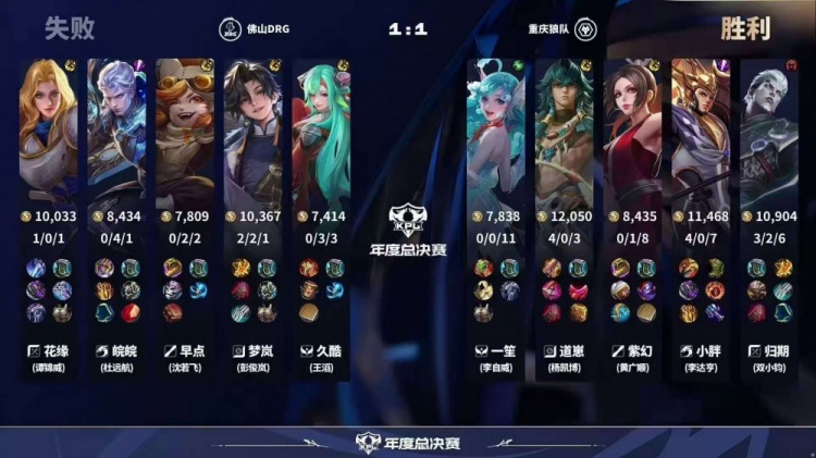 🎮战胜狼队！DRG完美发挥毫无失误轻松拿下狼队 DRG 4-2 狼队