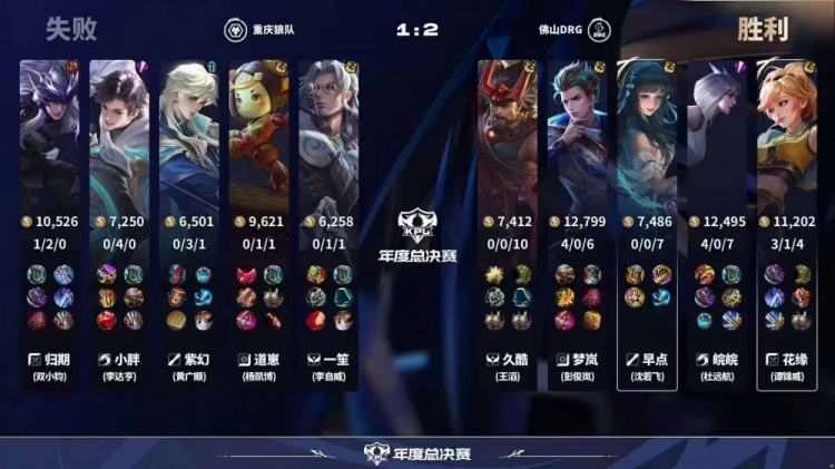 🎮战胜狼队！DRG完美发挥毫无失误轻松拿下狼队 DRG 4-2 狼队