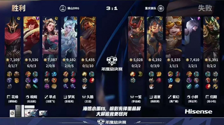 🎮战胜狼队！DRG完美发挥毫无失误轻松拿下狼队 DRG 4-2 狼队
