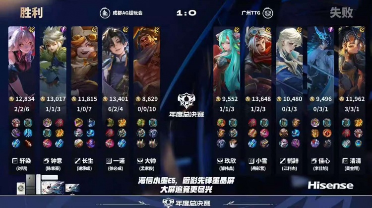 🎮恐怖AG！AG保持年总全胜战绩顺利晋级六强！AG 4-2 TTG