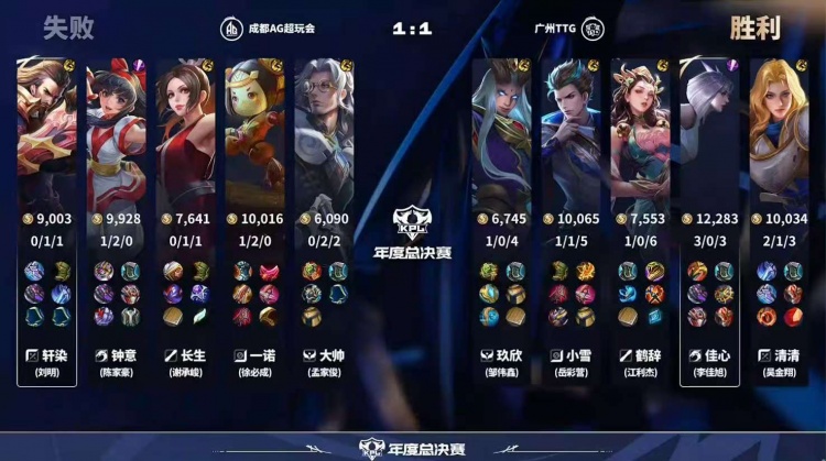 🎮恐怖AG！AG保持年总全胜战绩顺利晋级六强！AG 4-2 TTG