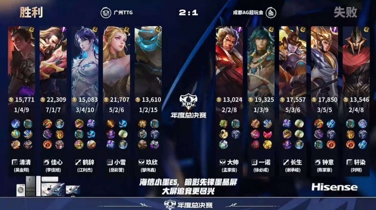 🎮恐怖AG！AG保持年总全胜战绩顺利晋级六强！AG 4-2 TTG