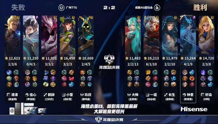 🎮恐怖AG！AG保持年总全胜战绩顺利晋级六强！AG 4-2 TTG