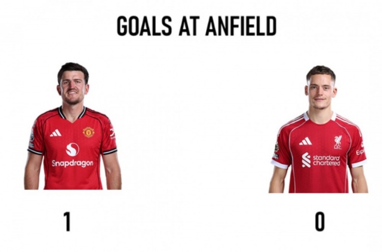 【QY球友会】今日趣图:紧急通知!全体停止“科学护林”!再护曼联要争冠了!