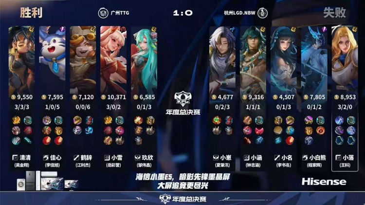 🎮轻松零封！TTG手感火热轻取LGD晋级六强！TTG 4-0 LGD