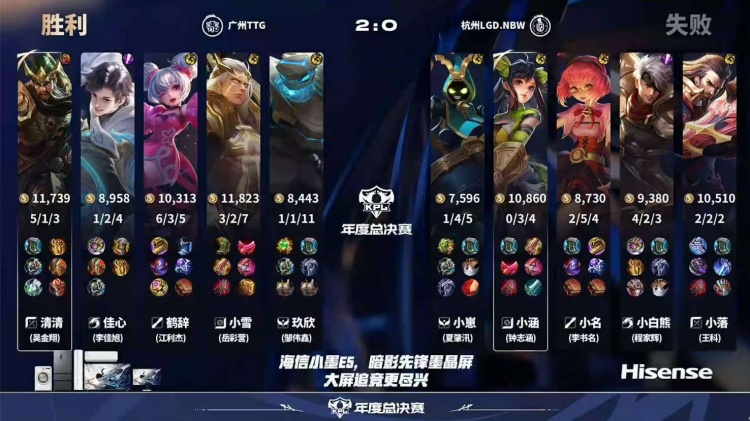 🎮轻松零封！TTG手感火热轻取LGD晋级六强！TTG 4-0 LGD