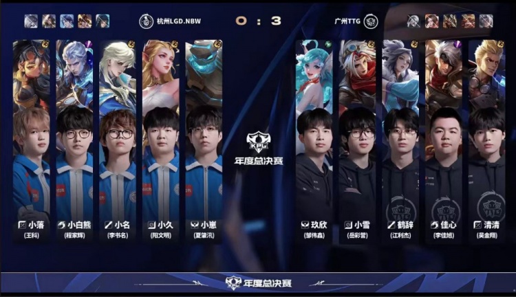 🎮轻松零封！TTG手感火热轻取LGD晋级六强！TTG 4-0 LGD
