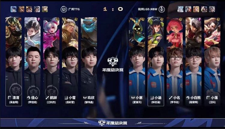 🎮轻松零封！TTG手感火热轻取LGD晋级六强！TTG 4-0 LGD