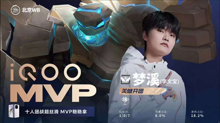🎮挺进胜决！WB历经鏖战拿下DRG成功锁定胜决 WB 4-2 DRG