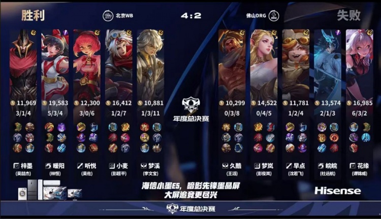 🎮挺进胜决！WB历经鏖战拿下DRG成功锁定胜决 WB 4-2 DRG