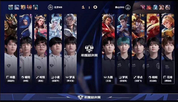 🎮挺进胜决！WB历经鏖战拿下DRG成功锁定胜决 WB 4-2 DRG