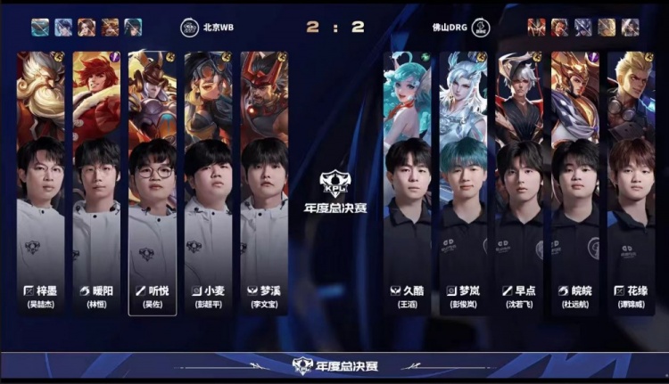 🎮挺进胜决！WB历经鏖战拿下DRG成功锁定胜决 WB 4-2 DRG