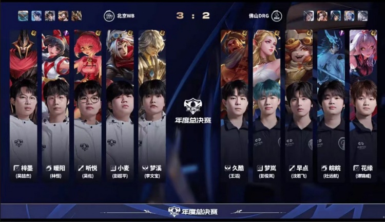 🎮挺进胜决！WB历经鏖战拿下DRG成功锁定胜决 WB 4-2 DRG