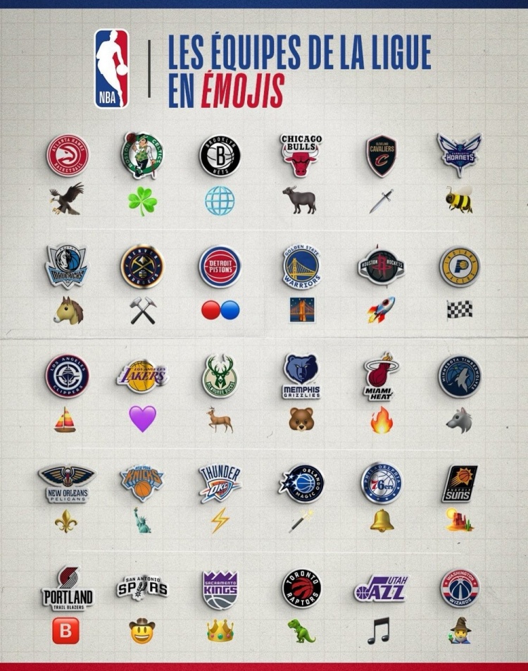 用emoji表情符号代表NBA各支球队 你的主队是哪个？