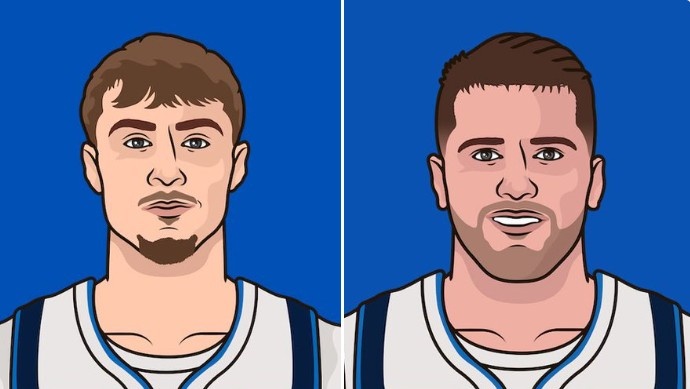 侠媒对比弗拉格和东契奇NBA首秀数据:10+10+31% VS 10+8+30%