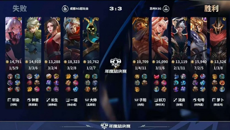 🎮AG赛季首场巅峰对决强势拿下！AG拿下KSG挺进胜决 AG 4-3 KSG