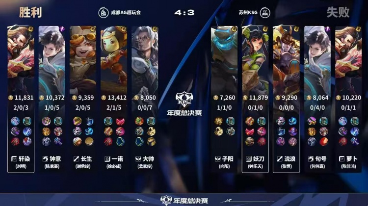 🎮AG赛季首场巅峰对决强势拿下！AG拿下KSG挺进胜决 AG 4-3 KSG