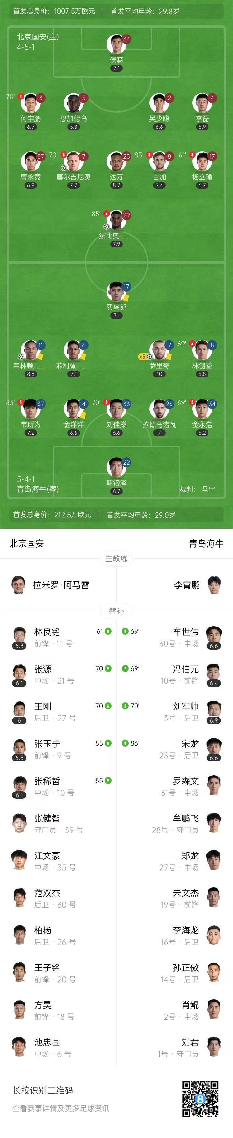 逃离降级区!海牛4-2送国安4场不胜 海牛补时连入两球萨里奇戴帽