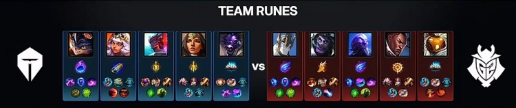 【QY球友会】🎮脖子捂汗!JKL脸探草丛炸线 Hang免费牛肉吃爽蒙多 G2扳回一城