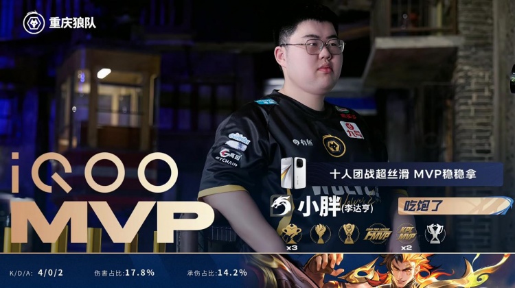 【QY球友会】🎮狼队势如破竹将KSG斩于马下 KSG遗憾离场!狼队 4-1 KSG