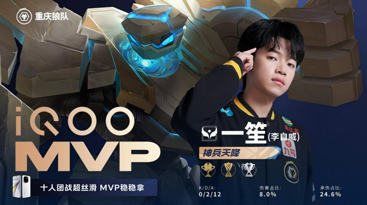 【QY球友会】🎮狼队势如破竹将KSG斩于马下 KSG遗憾离场!狼队 4-1 KSG