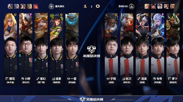 【QY球友会】🎮狼队势如破竹将KSG斩于马下 KSG遗憾离场!狼队 4-1 KSG