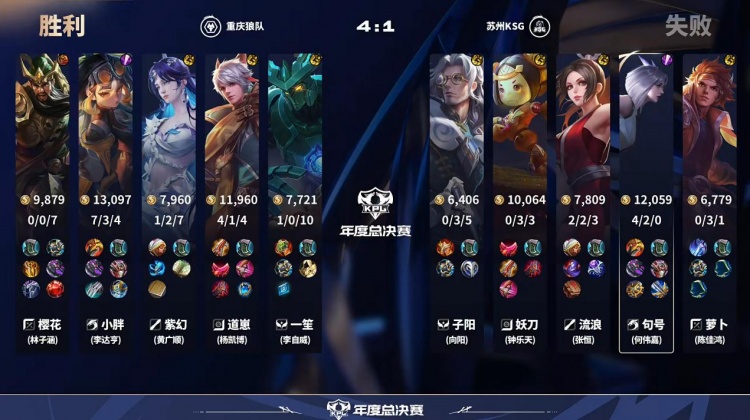 【QY球友会】🎮狼队势如破竹将KSG斩于马下 KSG遗憾离场!狼队 4-1 KSG