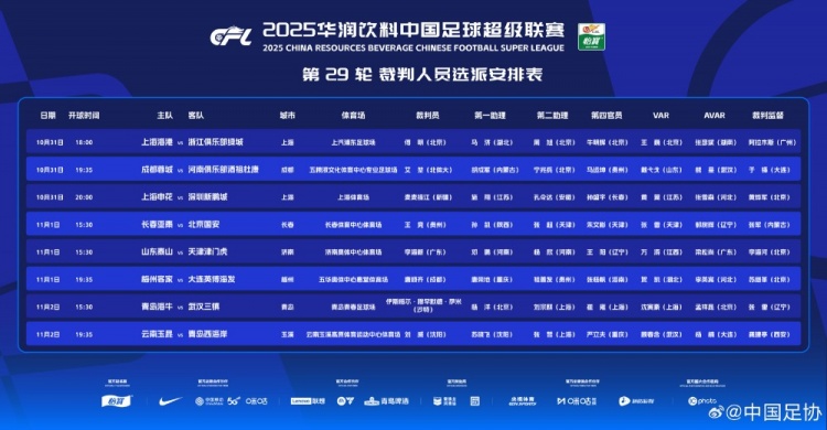 中超第29轮裁判：傅明执法海港vs浙江 沙特裁判执法海牛vs三镇