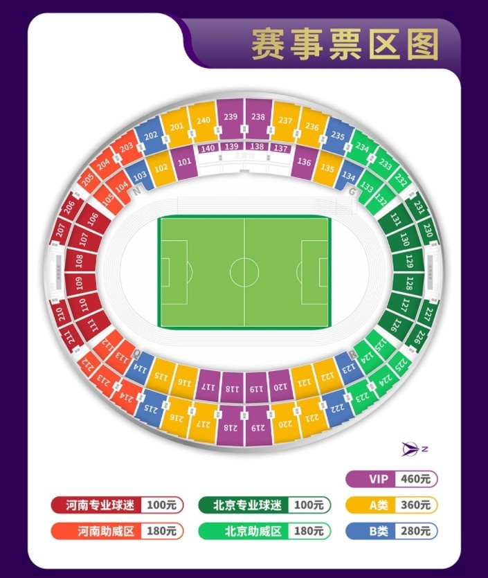 【體育資訊】國安vs河南隊！足協杯決賽11月6日10:58開票，售價100元-460元(圖2)