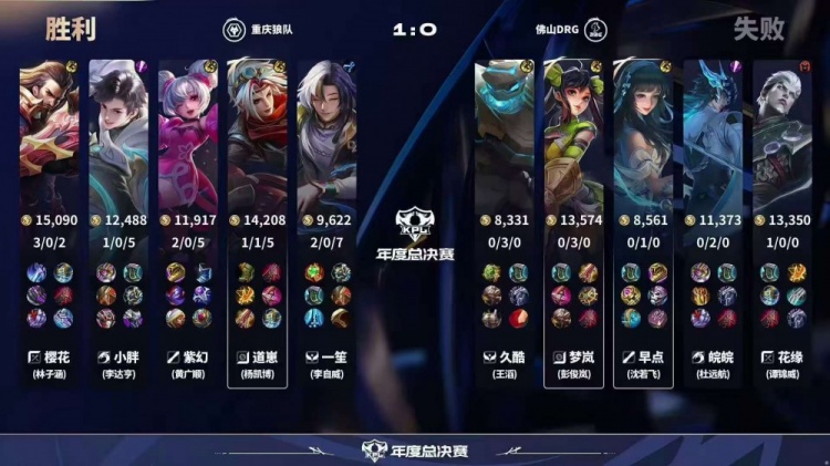 🎮DRG致命失误痛失好局 狼队拿下DRG与WB会师败决 狼队 4-3 DRG