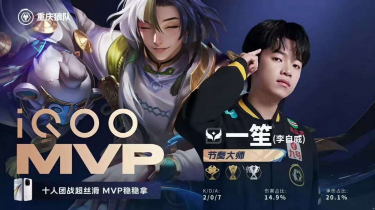🎮DRG致命失误痛失好局 狼队拿下DRG与WB会师败决 狼队 4-3 DRG