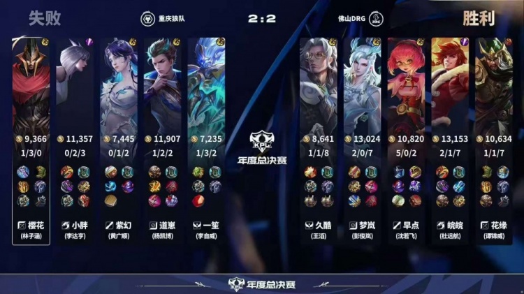 🎮DRG致命失误痛失好局 狼队拿下DRG与WB会师败决 狼队 4-3 DRG