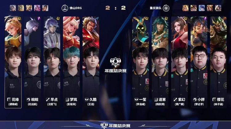 🎮DRG致命失误痛失好局 狼队拿下DRG与WB会师败决 狼队 4-3 DRG