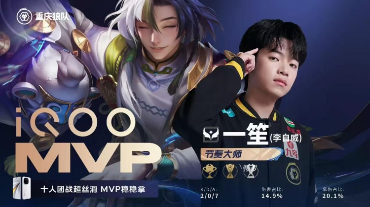 🎮DRG致命失误痛失好局 狼队拿下DRG与WB会师败决 狼队 4-3 DRG