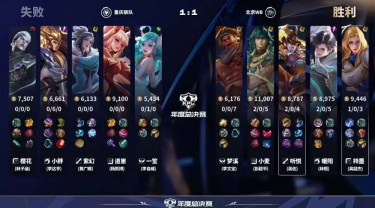 【万博电竞】🎮狼队攻下WB成功与AG会师鸟巢再现红狼大战 狼队 4-2 WB