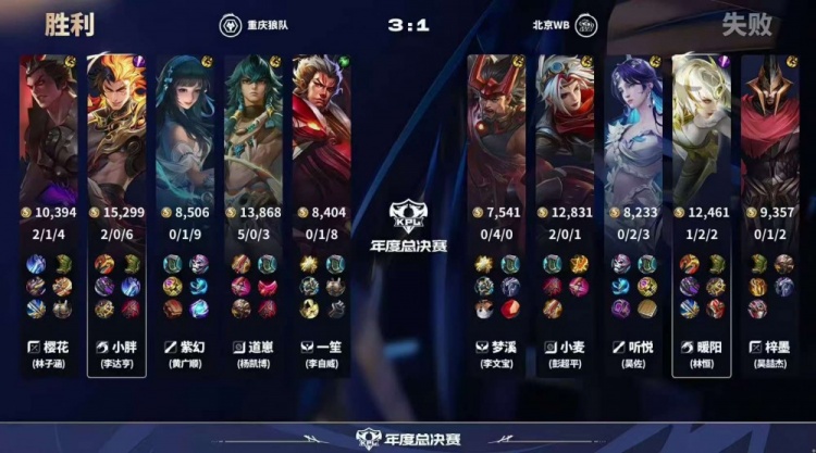 【万博电竞】🎮狼队攻下WB成功与AG会师鸟巢再现红狼大战 狼队 4-2 WB