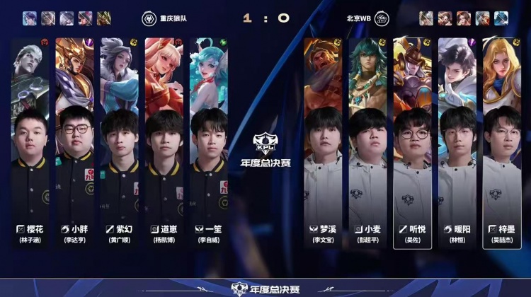 【万博电竞】🎮狼队攻下WB成功与AG会师鸟巢再现红狼大战 狼队 4-2 WB