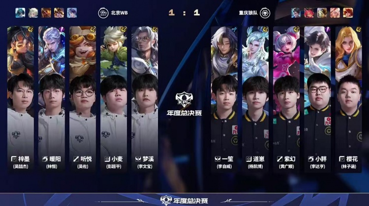 【万博电竞】🎮狼队攻下WB成功与AG会师鸟巢再现红狼大战 狼队 4-2 WB