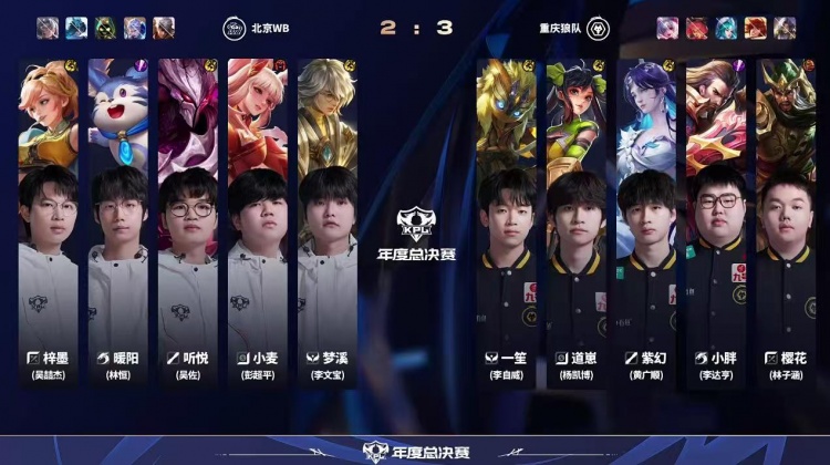 【万博电竞】🎮狼队攻下WB成功与AG会师鸟巢再现红狼大战 狼队 4-2 WB