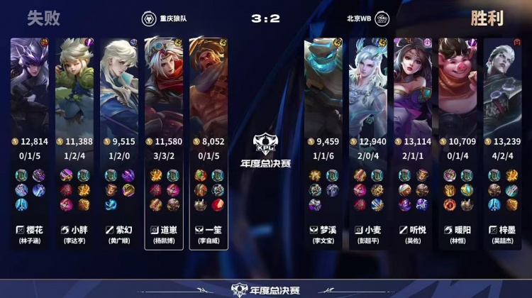 【万博电竞】🎮狼队攻下WB成功与AG会师鸟巢再现红狼大战 狼队 4-2 WB