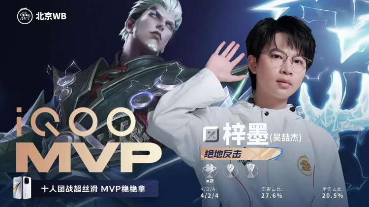 【万博电竞】🎮狼队攻下WB成功与AG会师鸟巢再现红狼大战 狼队 4-2 WB